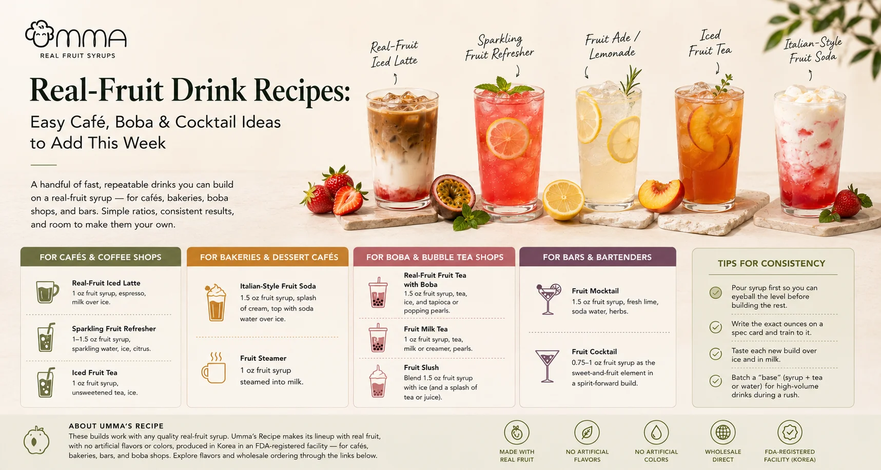 Real-Fruit Drink Recipes: Easy Café, Boba & Cocktail Ideas to Add This Week