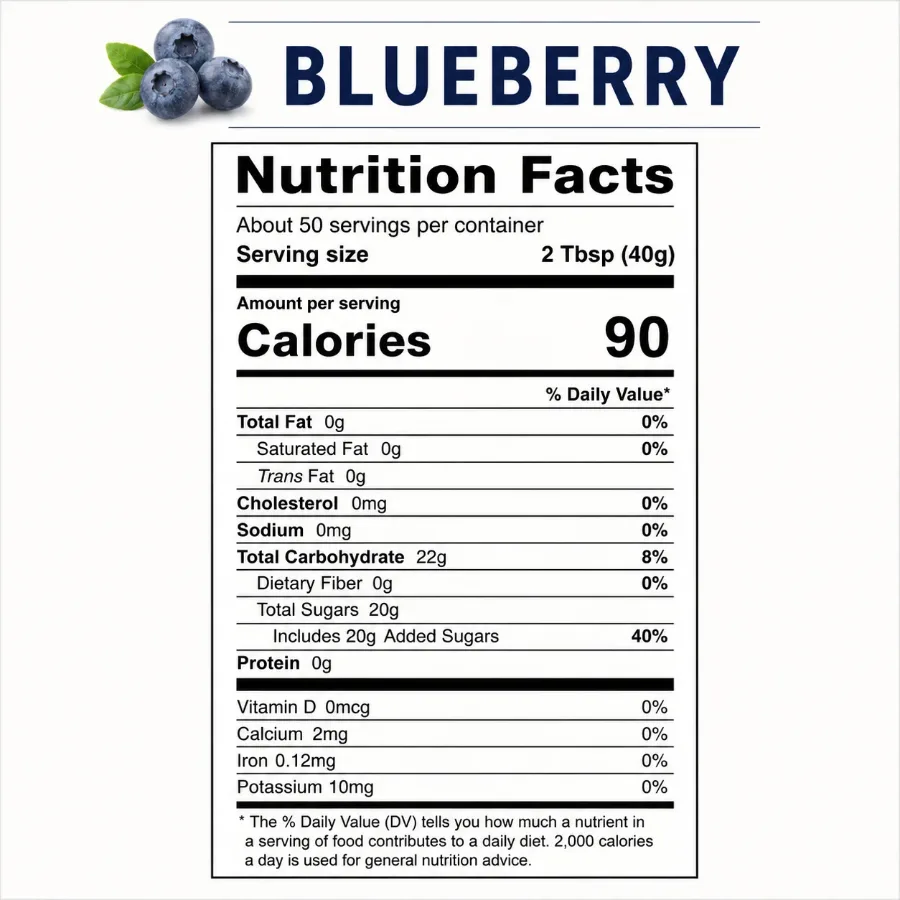 Blueberry Syrup real-fruit syrup
